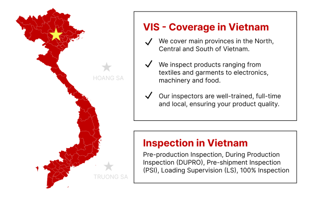 Inspection service in Vietnam